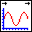 Modified autoscaling for the XY and waveform picture plots