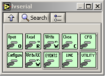 lvserial