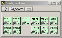 Configuration