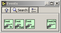 Events